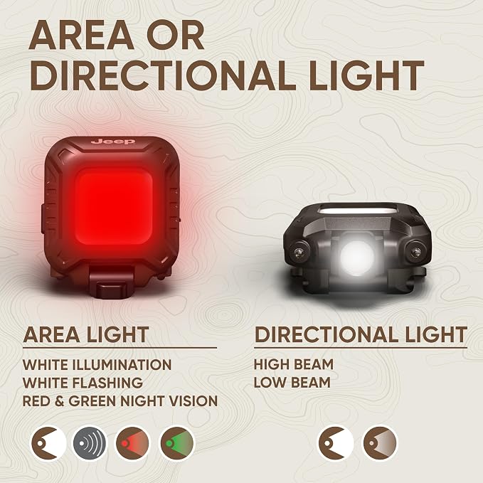 Energizer Jeep MP-450 Headlamp Rechargeable, Ultra Bright LED Rechargeable Head - Image 5