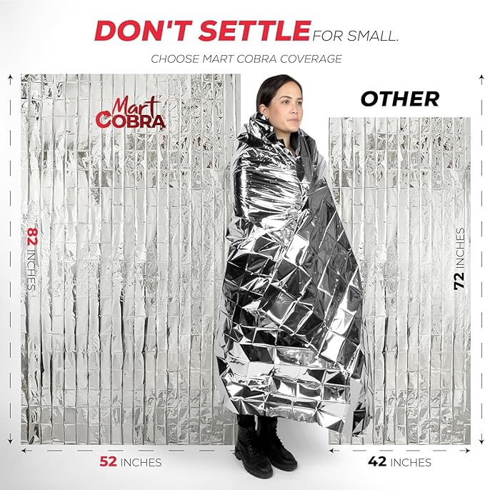 Emergency Blankets for Survival Gear and Equipment x6, Space Blanket, Mylar - Image 3