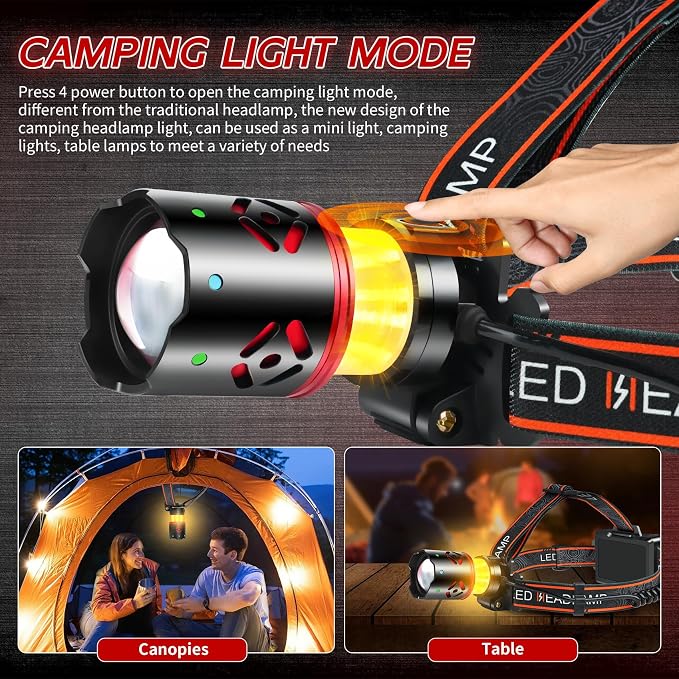 Rechargeable Headlamp 2 Pack, 3500LM Super Bright LED Headlight - Image 5