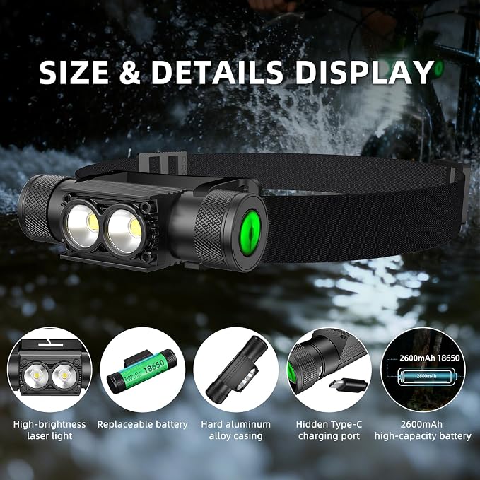 Rechargeable Headlamp, 1200 Lumen Super Bright Lightweight 0.25 lb - Image 5