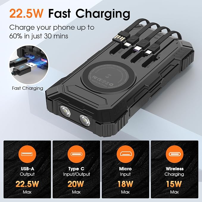 Solar Power Bank, 49800mAh Wireless Portable Phone Charger - Image 2