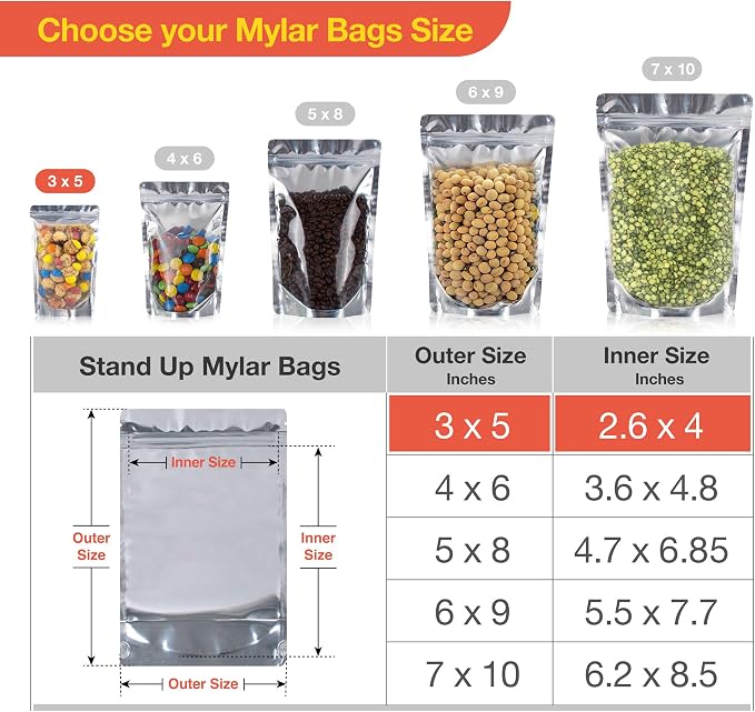 BELLE KR® 3x5 Small Mylar Bags for Freeze Dried Candy - Image 2