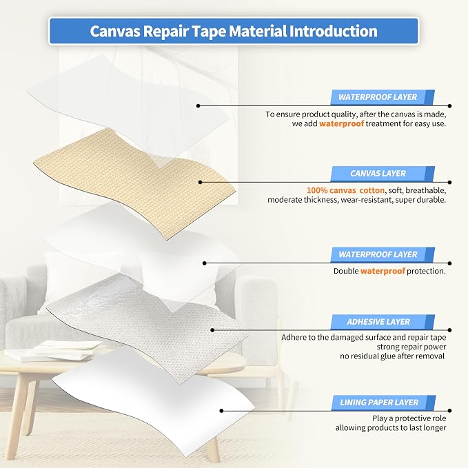 KING MOUNTAIN Canvas Repair Tape, Outdoor Gear Patch, 4×63 Inches, Waterproof - Image 3