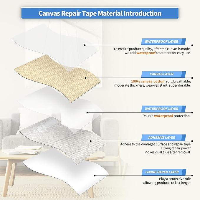 KING MOUNTAIN Canvas Repair Patch 16×60 Inch Self-Adhesive Waterproof Fabric - Image 3