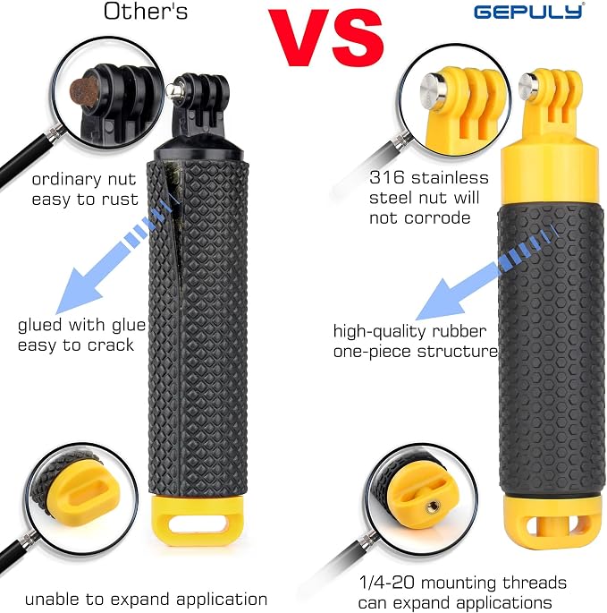 GEPULY 60M/196FT Waterproof Case - Image 3