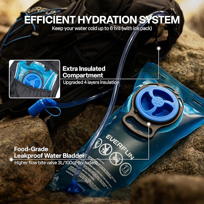 Everfun Hydration Backpack 18L - Image 3