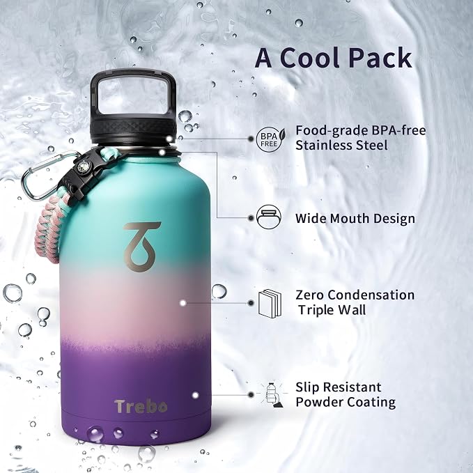 Trebo Water Bottle Insulated - Image 5