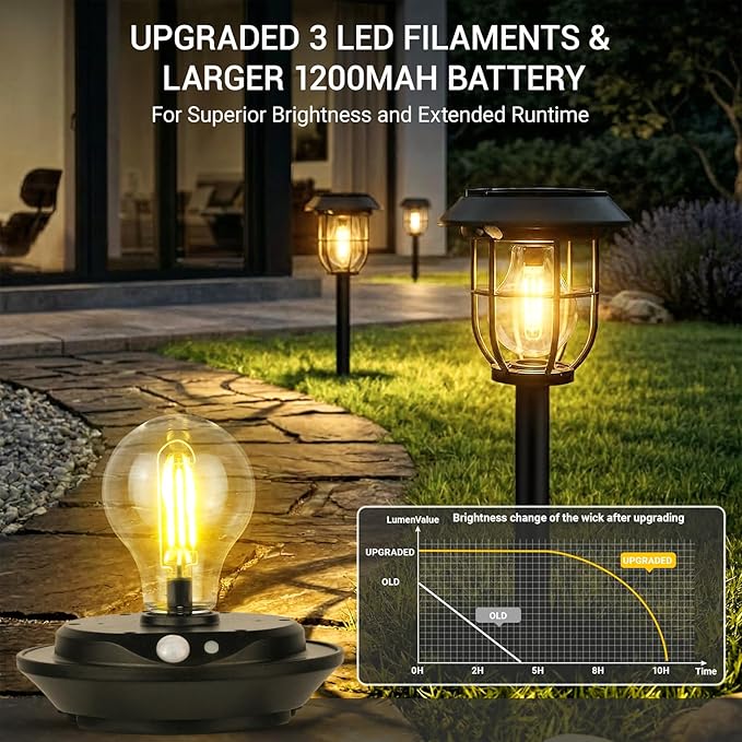 Solar Lights Outdoor, 8 Pack Waterproof LED Pathway Lights - Image 2