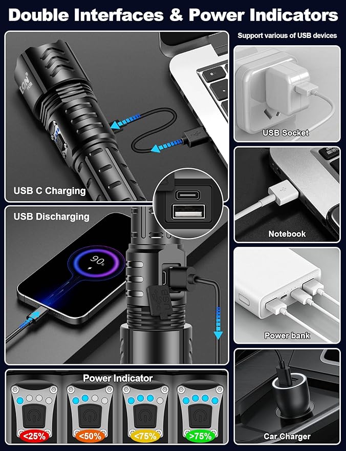PHIXTON Rechargeable Flashlights High Lumens 10000 Super Bright Long Range - Image 5