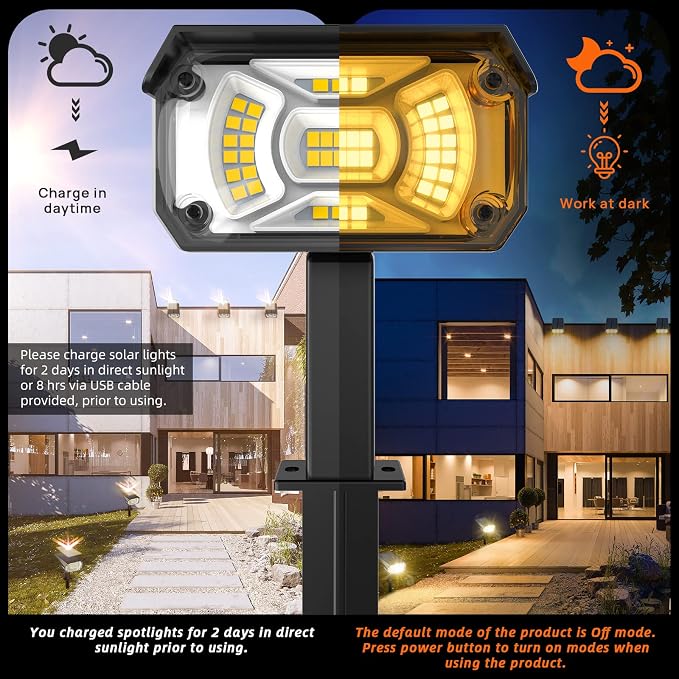 LEREKAM Solar Spot Lights Outdoor Landscape Lights, IP65 Outdoor Waterproof - Image 5