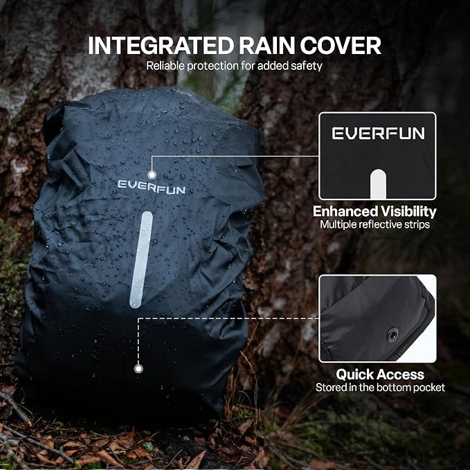 Everfun Hydration Backpack 18L - Image 5