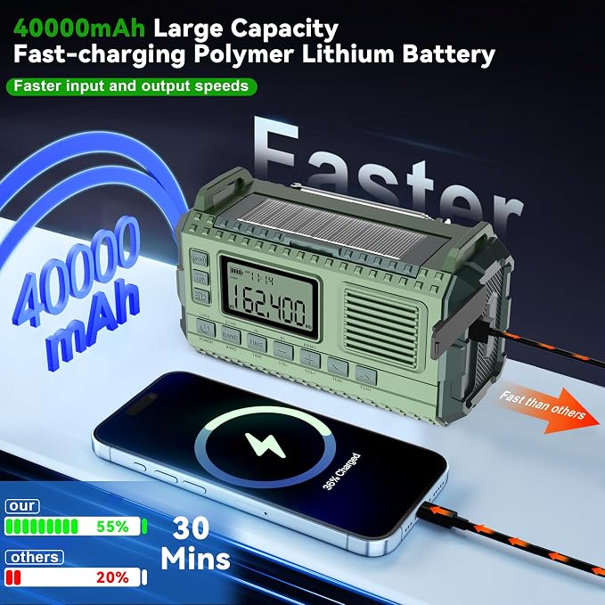 Emergency Weather Radio - Image 5