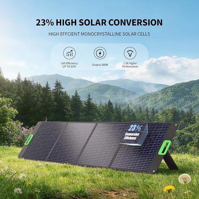 200W Portable Solar Panel for Power Station, 23.5% High Efficiency ETFE - Image 2