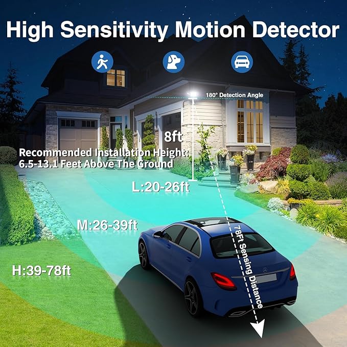 150W Motion Sensor Lights Outdoor - Image 4