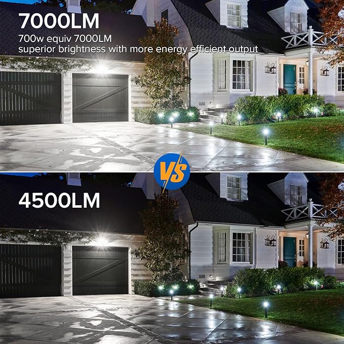SANSI 7000LM Motion Sensor Outdoor Lights, Brightness LED Flood Lights Outdoor - Image 4