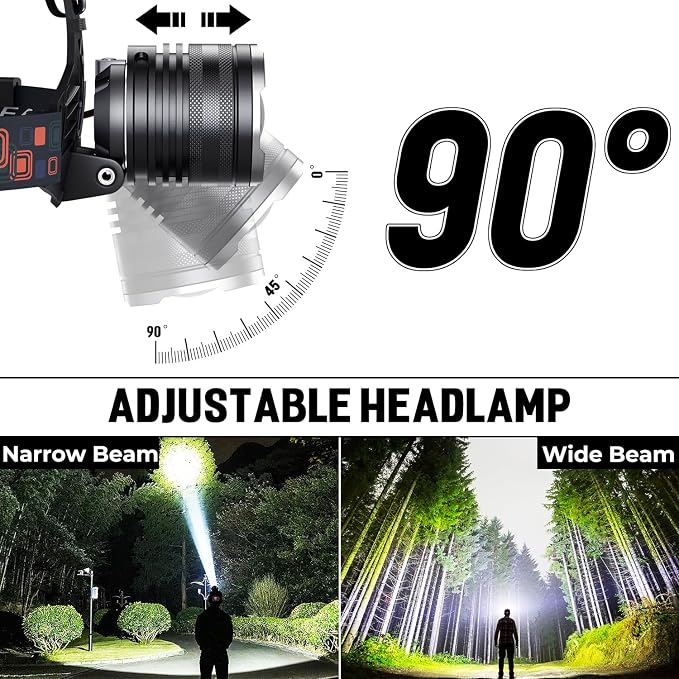 LED Rechargeable Headlamp 2 Pack, 000 Lumens Head Lamps Super Bright Long - Image 4