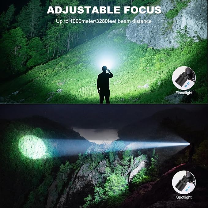 Rechargeable Headlamp Super Bright LED Head Lamp, 90° Adjustable Focus Headlight - Image 2