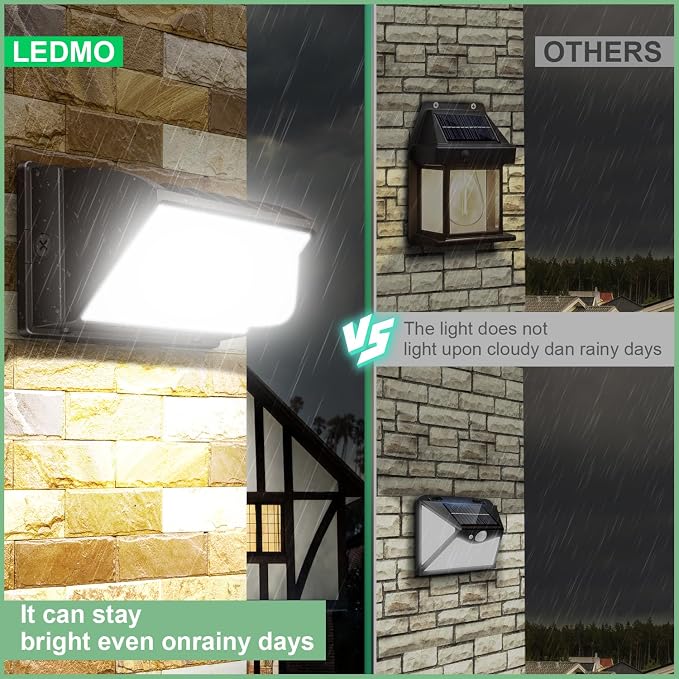ledmo Wall Pack Light 150w Waterproof 5000K 21000lm 100-277V Equivalent Energy - Image 6