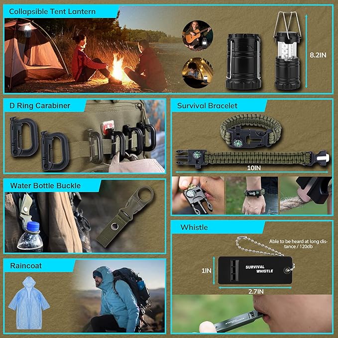 Survival Kit, Gifts for Christmas Men, First Aid Kit - Image 4