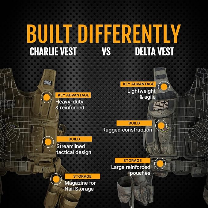 Spec Ops Tool Gear SF-18 Charlie 2.0 Tactical Tool Vest & Belt | Modular MOLLE - Image 2