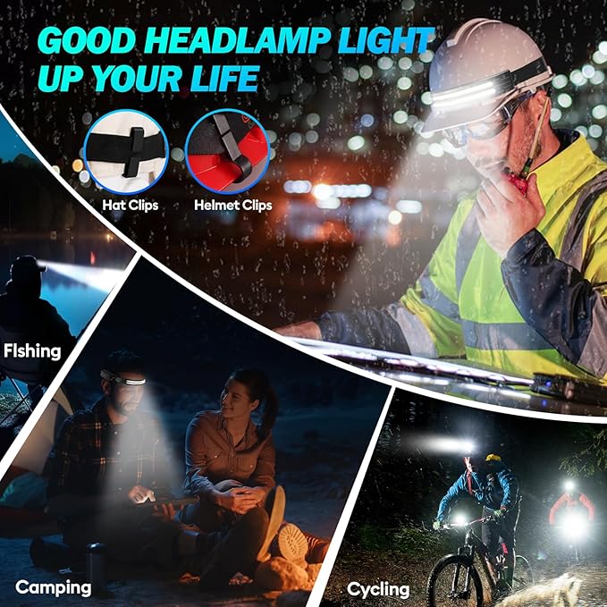 KIDECCE Headlamp Flashlight, 3 Pack Super Bright 2000 Lumen Head Lamp, 230°Wide - Image 7