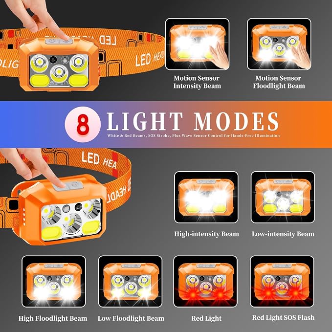 Headlamp Rechargeable LED, 800 Lumens - Image 4