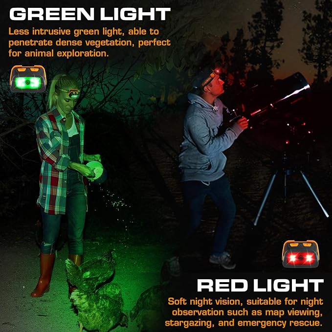 EverBrite Rechargeable Headlamp - Image 5