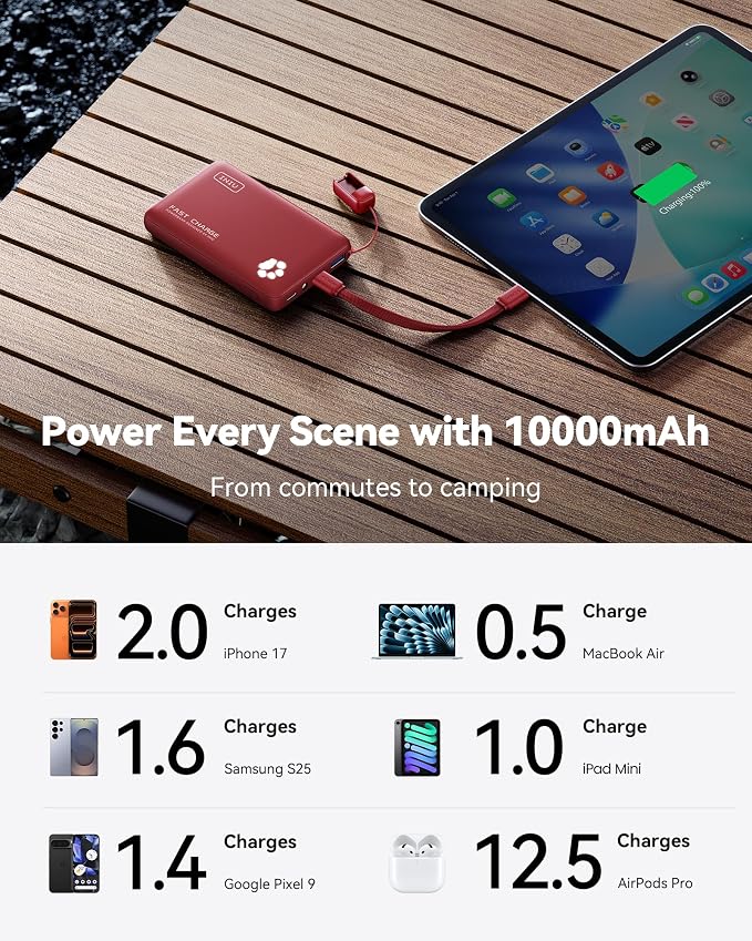 INIU Portable Charger, Ultra Slim 10000mAh 45W PD Power Bank, Fast Charging - Image 5