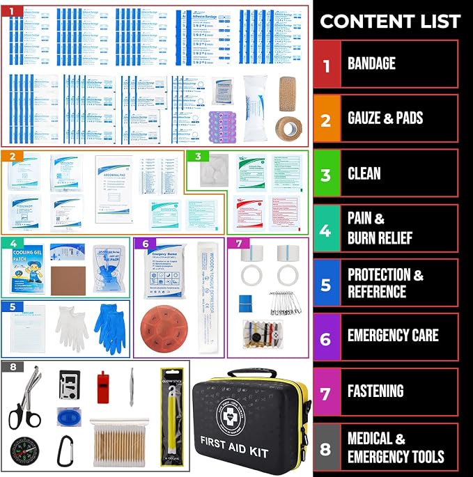 Emergency First Aid Kit 410 PCS – Hard Shell Dual-Color Survival Kit - Image 3