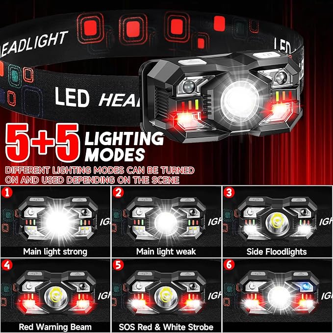 Headlamp Rechargeable 2Pack, 3000 Lumen Ultra-Light Bright Headlamp Flashlight - Image 2