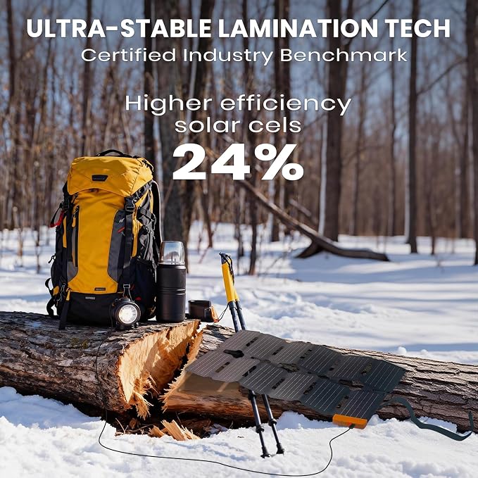 FlexSolar 36W Ultra-Portable Solar Panel Charger - Image 2