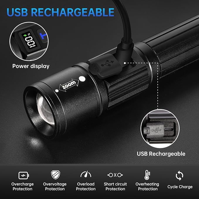 TrixHub Rechargeable Flashlights 2 Pack, Super Bright High Lumens Flash Light - Image 3