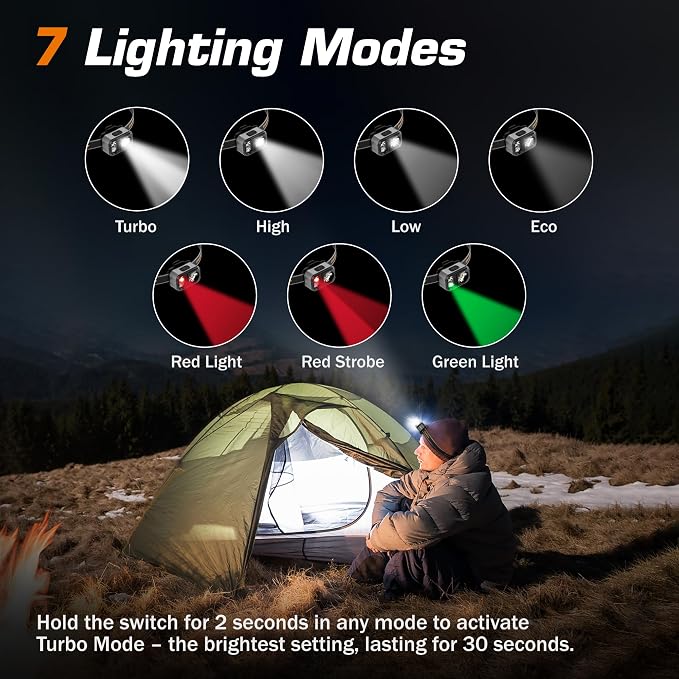 EverBrite 400LM Rechargeable Headlamp, 1.59 oz Lightweight & Comfortable Head - Image 6