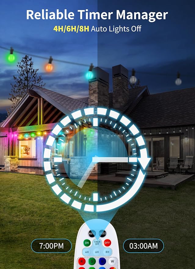 Brightown Outdoor String Lights 29 Feet G40 LED Patio Lights, 13 Plastic Edison - Image 2