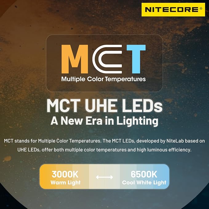 Nitecore NU27 600 Lumen Ultra Lightweight Multiple Color Temperatures Outdoor - Image 2