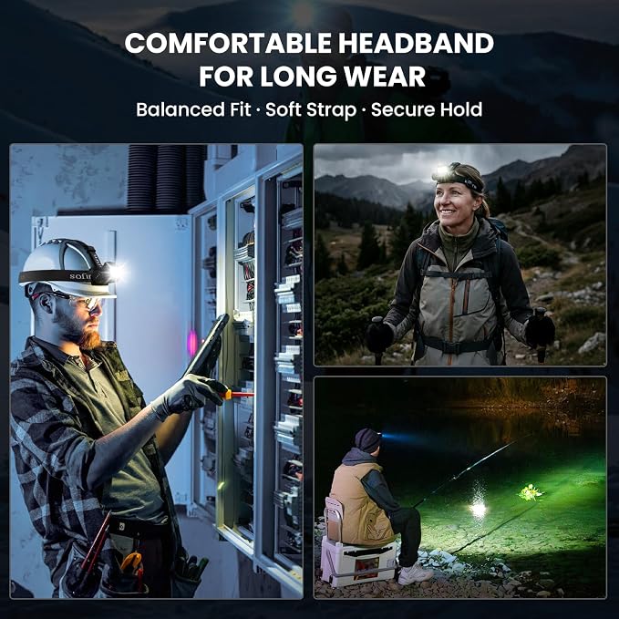sofirn HS20 Dual Beam Headlamp, Independent Flood & Spot Control, USB-C - Image 7