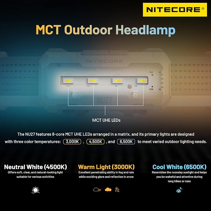 Nitecore NU27 600 Lumen Ultra Lightweight Multiple Color Temperatures Outdoor - Image 3