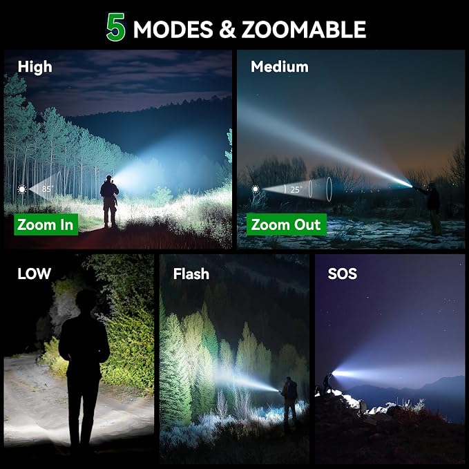 LETMY Tactical Flashlight - Image 4