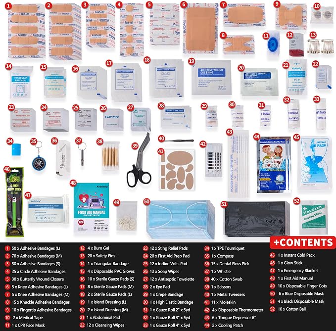 520 Pieces Premium First Aid Kit - Image 2