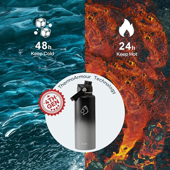 BUZIO Insulated Water Bottle - Image 2