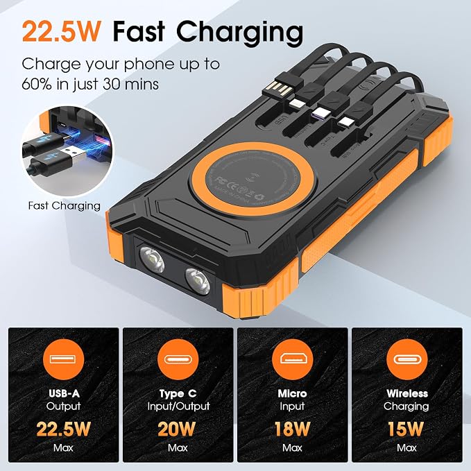 Solar Power Bank, 49800mAh Wireless Portable Phone Charger - Image 2