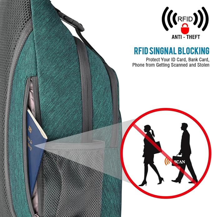 G4Free Sling Bag RFID Blocking Sling Backpack Crossbody Chest Bag Daypack - Image 2