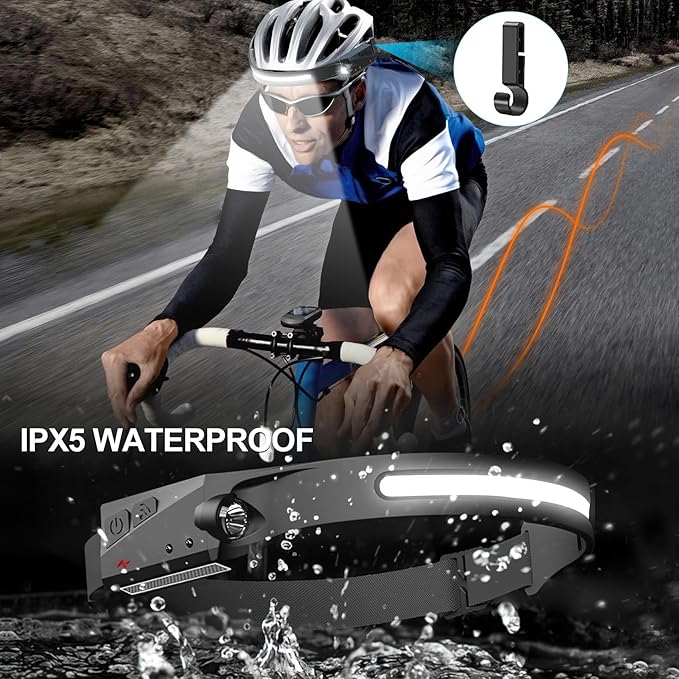 Bud K 12Pack LED Rechargeable Headlamp, 1000-Lumen IPX5 Waterproof Adult - Image 5