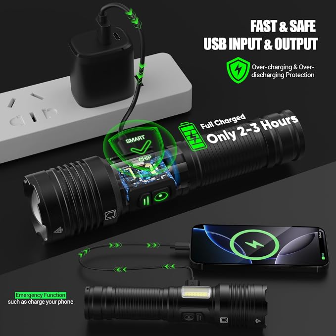 Rechargeable Flashlights High Lumens 100000 - Image 4