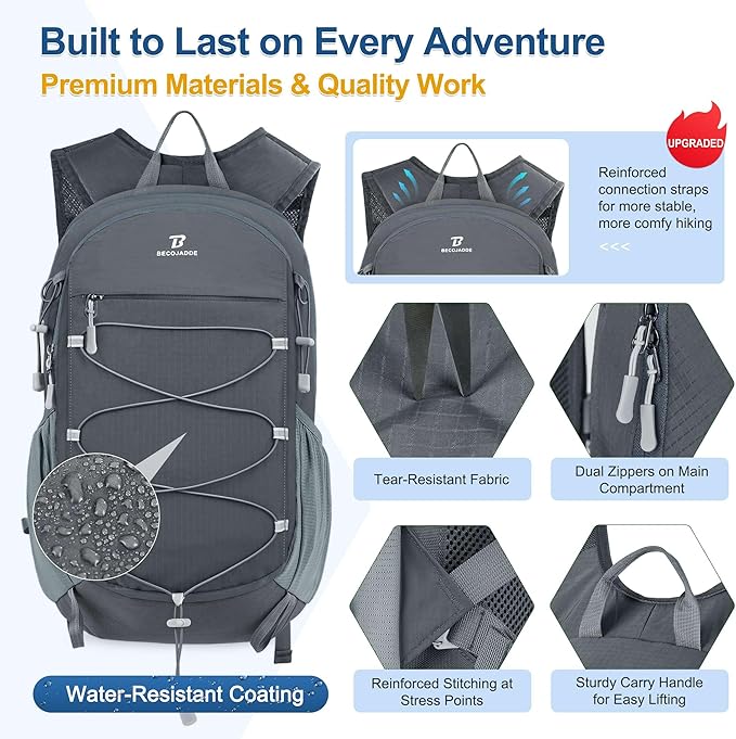 BECOJADDE Hiking Backpack 15L Small Backpack Packable Day pack Water Resistant - Image 4