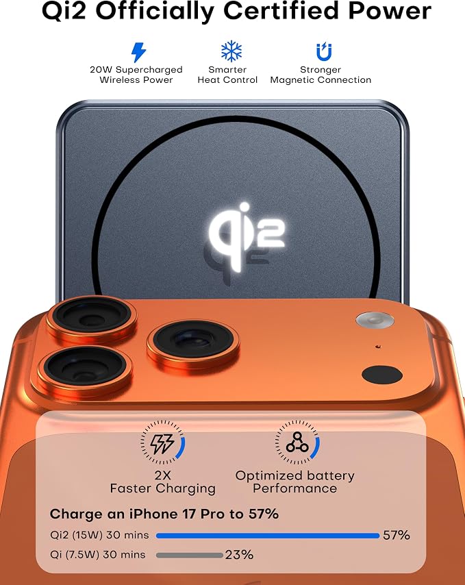 Enyneo Mag.Safe Portable Charger, 10000mAh Battery Pack - Image 2