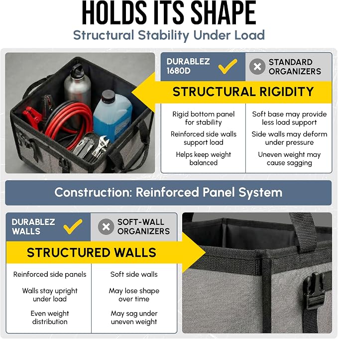 Compact Car Trunk Organizer 2-Section – Grocery, Cleaning Supplies Storage – - Image 9