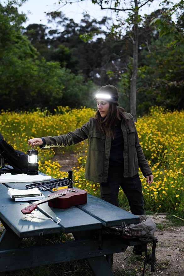 Night Buddy LED Headlamp Rechargeable Flashlight - Image 6