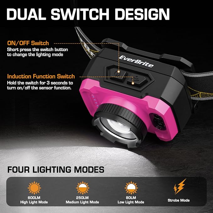EverBrite 600 Lumen Headlamp, Rechargeable Headlight - Image 2