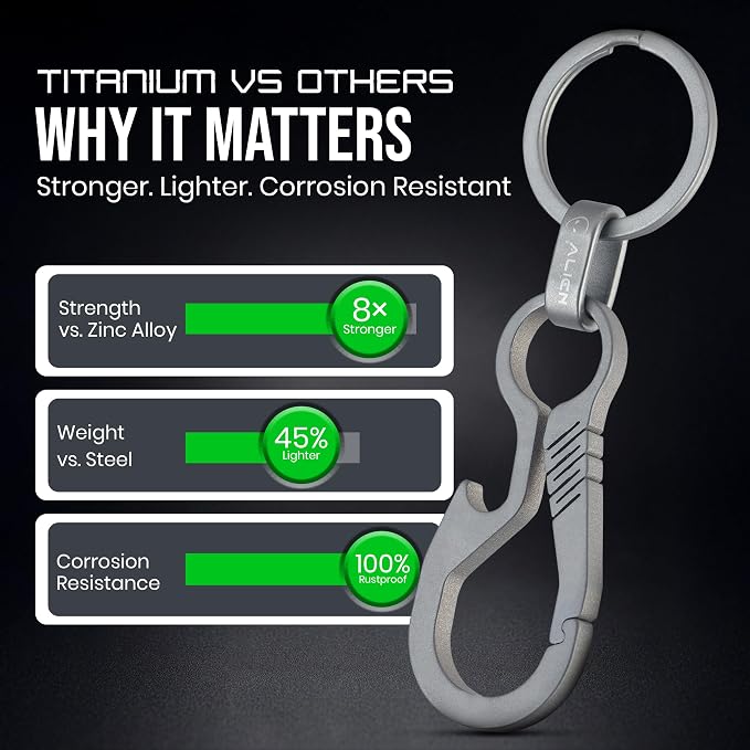 Titanium Carabiner Keychain Hook – Ultra-Light and Strong 2-Pack EDC Carabiner - Image 3